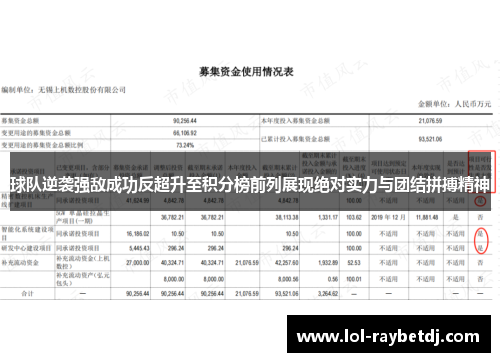 球队逆袭强敌成功反超升至积分榜前列展现绝对实力与团结拼搏精神